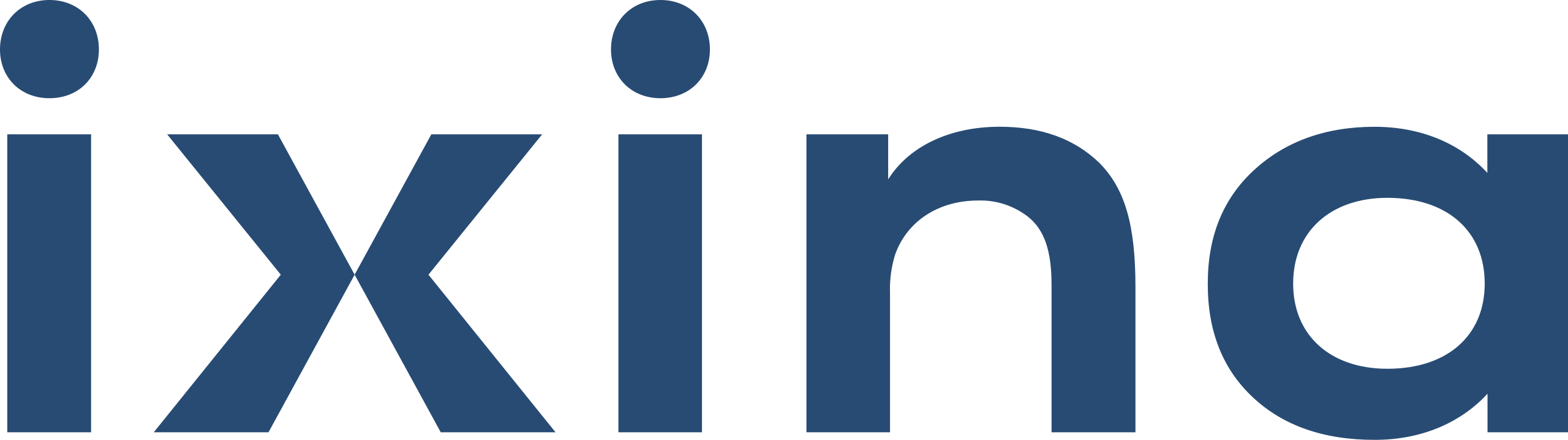Ixina_Logo.svg